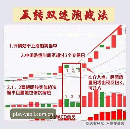 埃及逆转新西兰入门教程：姚记娱乐带你看懂G组出线关键战